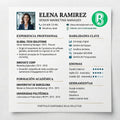 CURRICULUN  (CV)